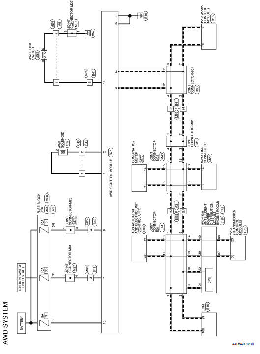 [DIAGRAM] 2015 Nissan Rogue Wiring Diagrams